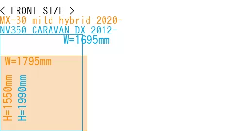 #MX-30 mild hybrid 2020- + NV350 CARAVAN DX 2012-